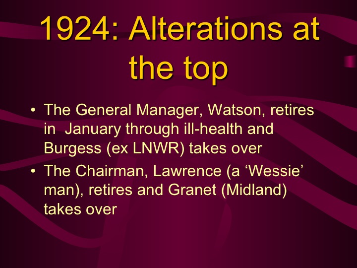 A Three Cornered Contest Forming the LMS Slide 20